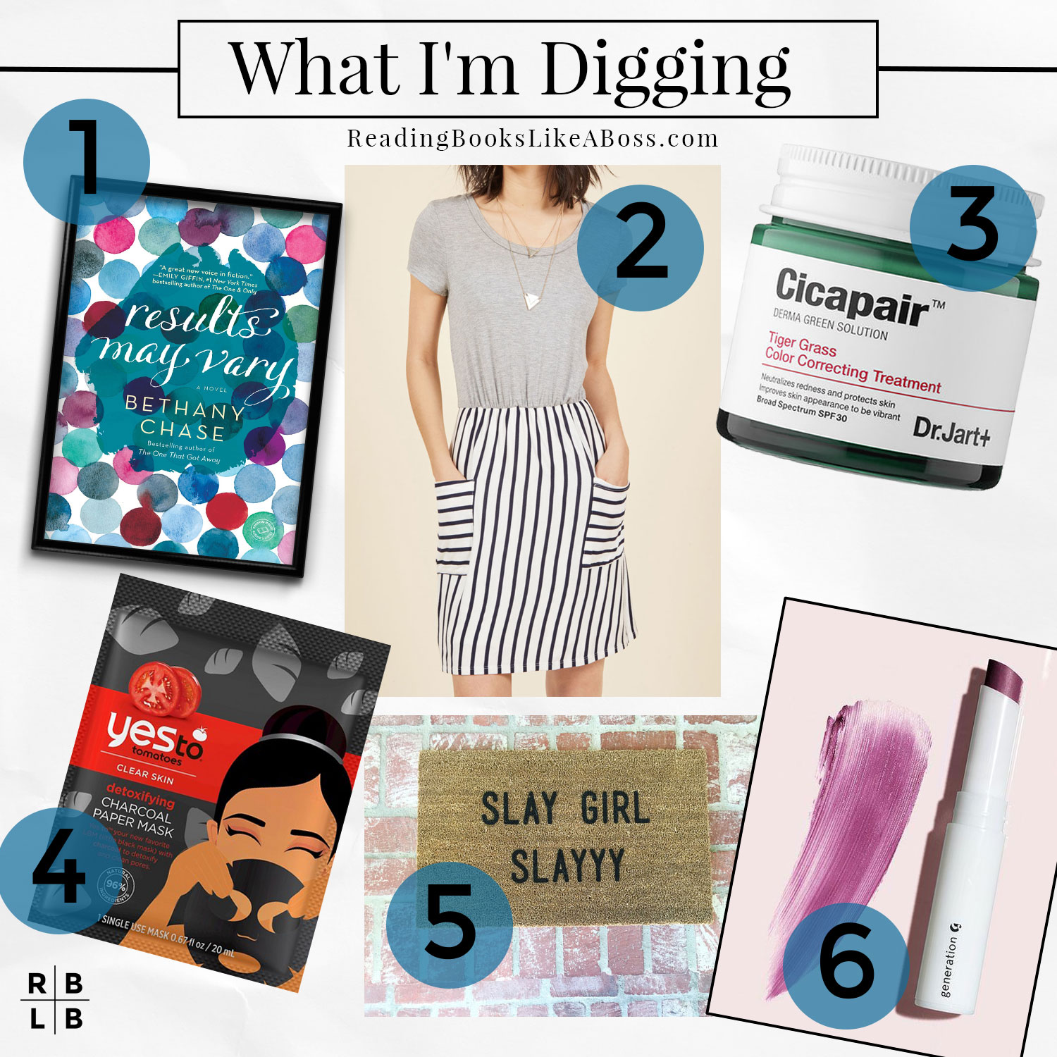 What I'm Digging — Results May Vary by Bethany Chase